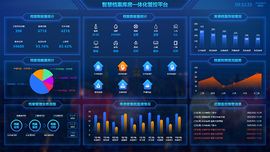 云涌智慧檔案庫房一體化管控平臺上線運行 云涌智慧檔案庫房一體化管控平臺上線運行